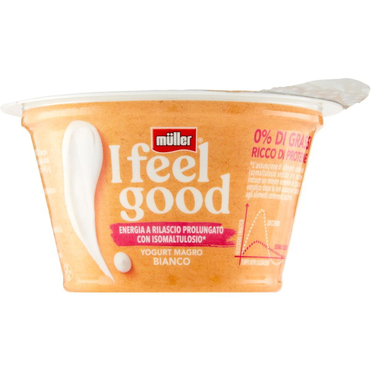 müller I feel good Proteine Yogurt 0%* Bianco alla Vaniglia +